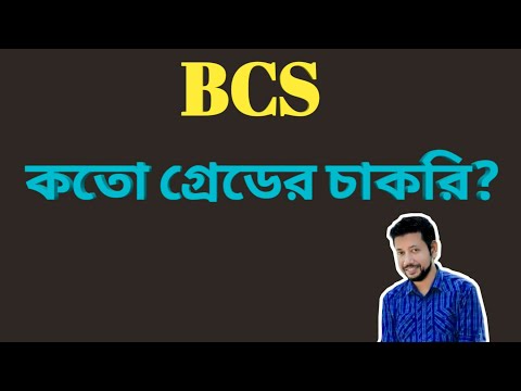 ভিডিও: প্রথম গ্রেডারের ঘরটি কীভাবে সজ্জিত করা যায়