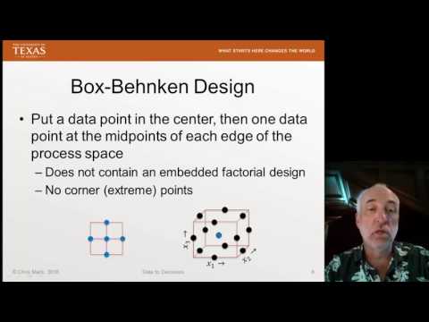 Lecture71 (Data2Decision) Response Surface Modeling