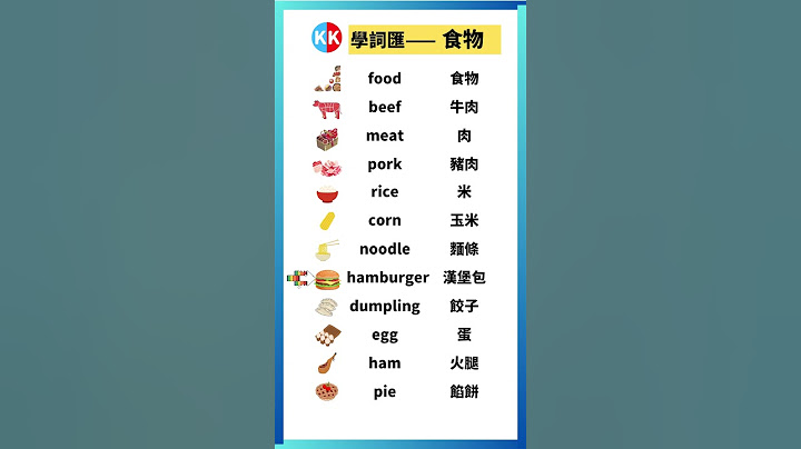 【零基礎英文】食物 英文單字#跟讀英文單詞 #跟讀單詞 #英文 #英文聽力 #英文单词