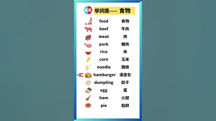 【零基礎英文】食物 英文單字#跟讀英文單詞 #跟讀單詞 #英文 #英文聽力 #英文單詞 - 天天要聞