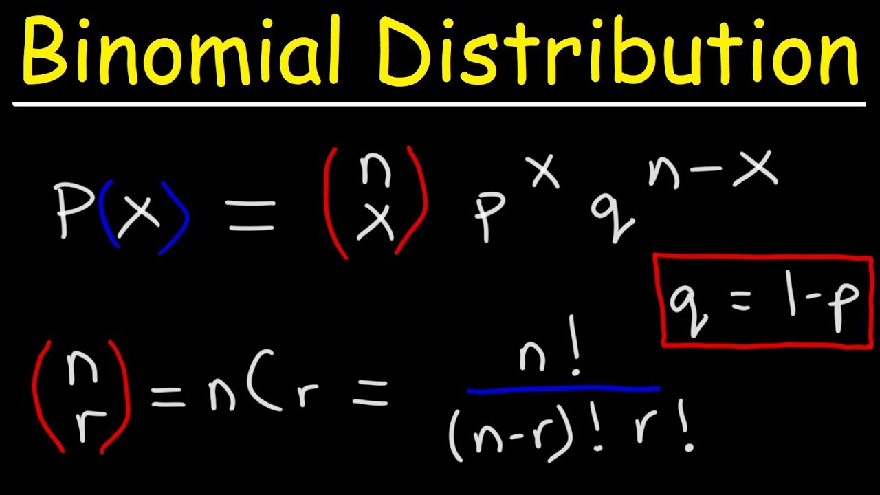 Finding The Probability of a Binomial Distribution Plus Mean \u0026 Standard Deviation