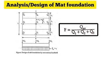 Analysis and Design of Mat/Raft Foundation | Conventional Method | Foundation Engineering