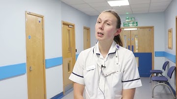 Long COVID - Managing Breathlessness