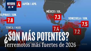 Is a string of such strong earthquakes unusual? Expert analyzes the 2026 quakes