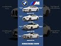 BMW M8 CSL Is a Monster… But Can It Beat the M4 CSL? 😱