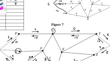 AQA D2 Jan 2011 qn 6