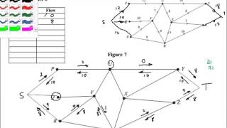 AQA D2 Jan 2011 qn 6