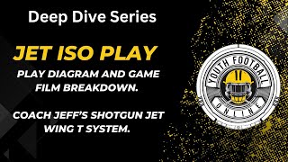 Jet Iso Play out of the YFO Shotgun Jet Wing T System