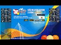 Bao Phương Vinh VS Nguyễn Thành Thức - T64 | Giải 3C Cúp HBSF I năm 2023
