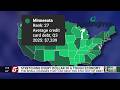 Rising credit card delinquencies push Minnesotans to rethink spending