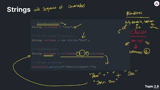 12 Strings 720p ||   java tutorial basic for beginners