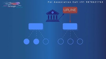 FORSAGE Marketing Official | English | Fast and Furious Team | Call +91 9878621763 for association |