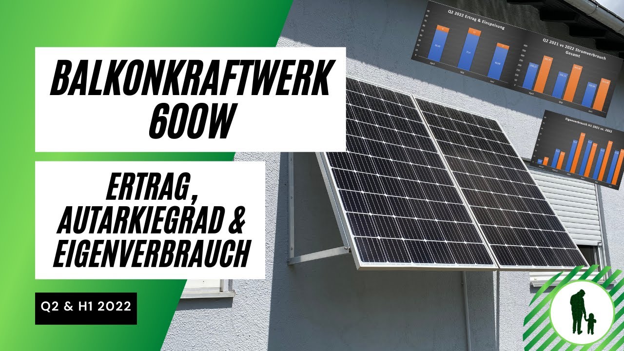 Balkonkraftwerk FAQ – DigitalDad