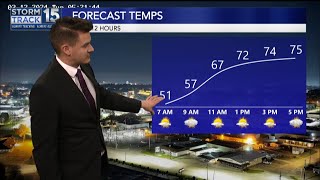 Another Sunny and Warm Day Before Rain Chances Return