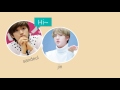 Best Friends... 92line..ken & sandeul & jin