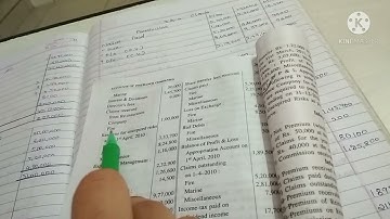 Fy B.com sem 2 Accounts of insurance company Part 5