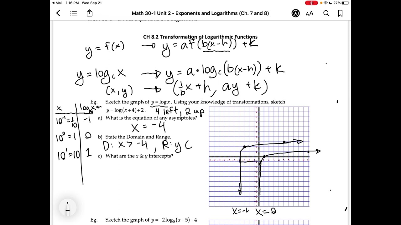 Math 30-1 Transformations of Log Functions