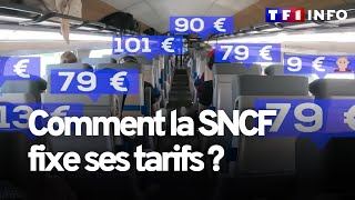 Comment la SNCF fixe ses prix ? Interview exclusive d'Alain Krakovitch, directeur de TGV-INTERCITÉS