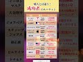 成功者のルーティン#投資#転職#貯金