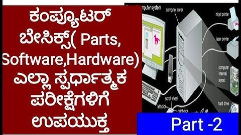 ಕಂಪ್ಯೂಟರ್/Computer ಬೇಸಿಕ್ಸ್ ( Parts, Memory, Software, Hardware) ,ಎಲ್ಲಾ ಸ್ಪರ್ಧಾತ್ಮಕ ಪರೀಕ್ಷೆಗೆ