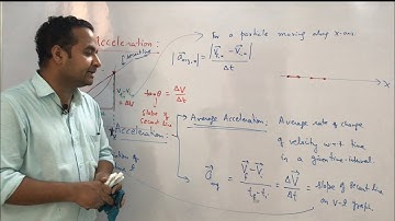 Average and Instantaneous Acceleration Concept (Graphical interpretation also) with Questions / IIT