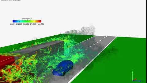 SIMULIA XFlow - Overtaking Simulation (www.scanscot.com)