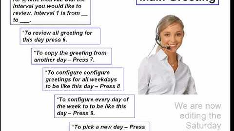 How to create or edit a weekend greeting on WCVT