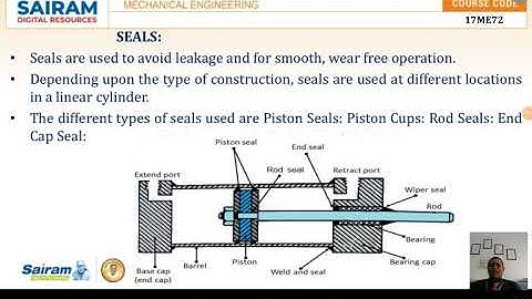 Lecture video 6_ 17ME72_ Module 4_ Seals and Vane type Actuators _Dr C Anil Kumar