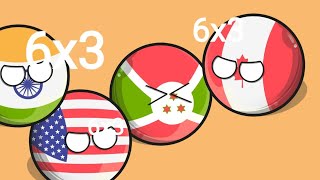 No one know what's 6x3 equals but countryballs