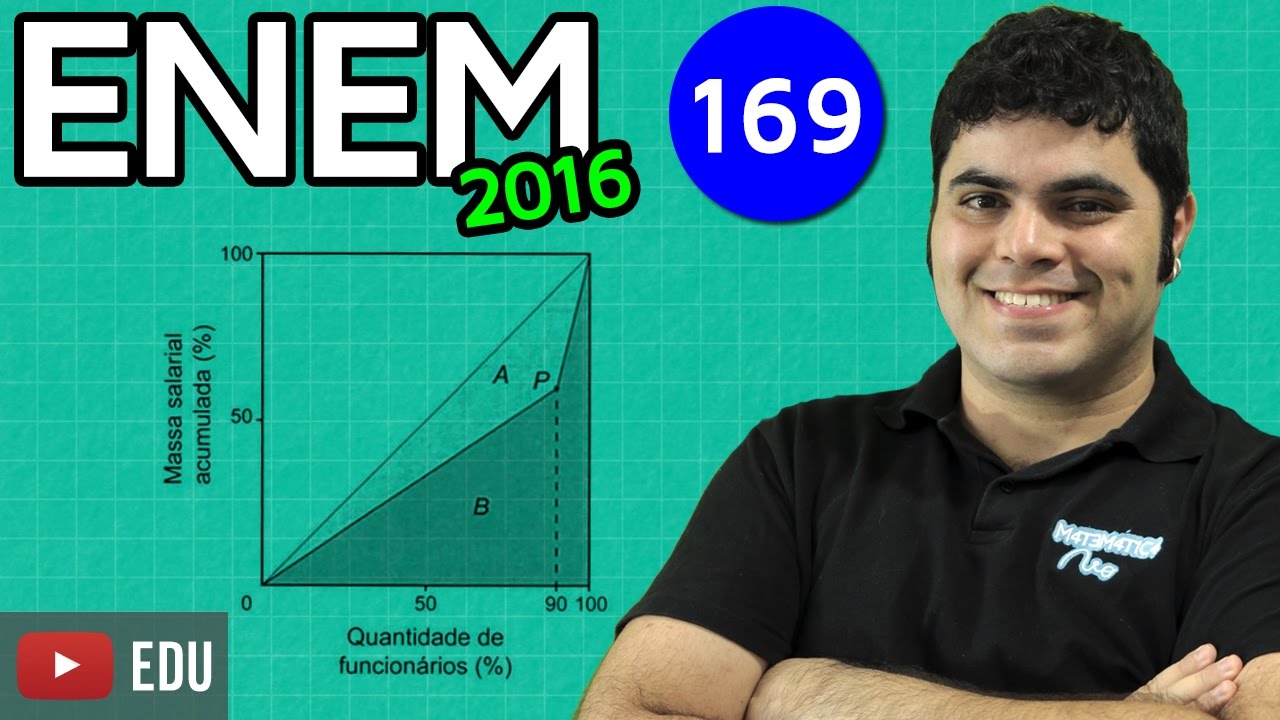 ENEM 2016 Matemática #34 - Índice de Gini (questão mais difícil do ENEM 2016)