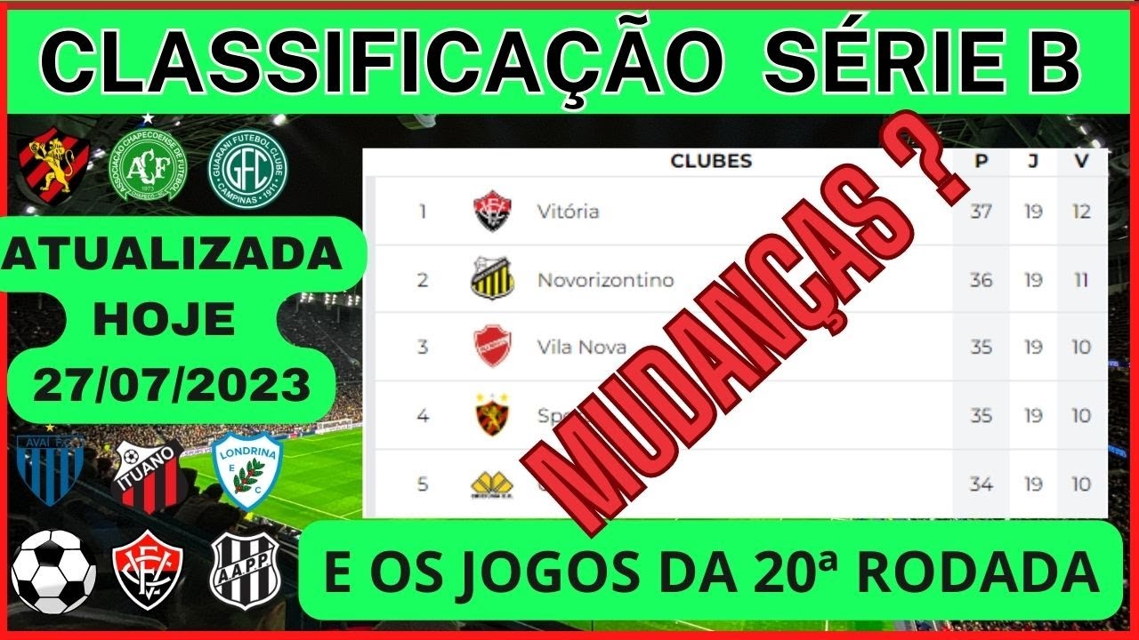 CLASSIFICAÇÃO DO BRASILEIRÃO SÉRIE B HOJE 13-07-2023 - TABELA DO  BRASILEIRÃO SÉRIE B HOJE ATUALIZADA 