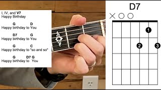 Happy Birthday: Open Chords G, C, D & D7 for beginners - YouTube