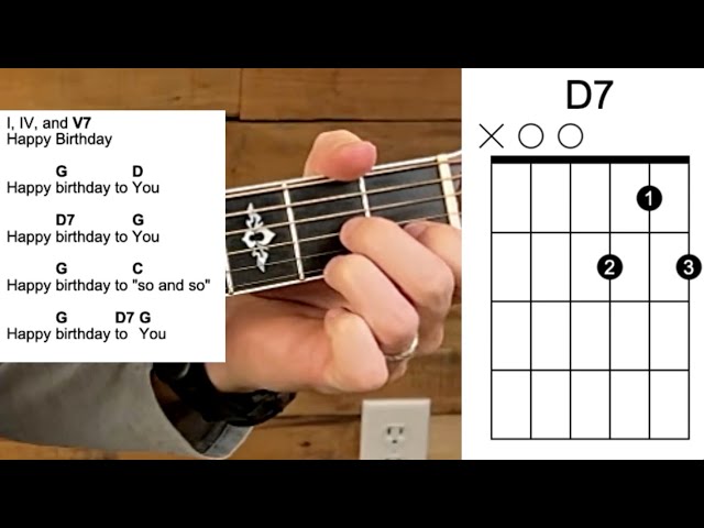 Happy Birthday: Open Chords G, C, D & D7 for beginners - YouTube