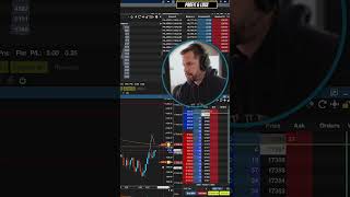 $2900 Profit Trading Trading 10 Funded Apex Accounts