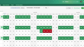 Resource Planner Filters Overview