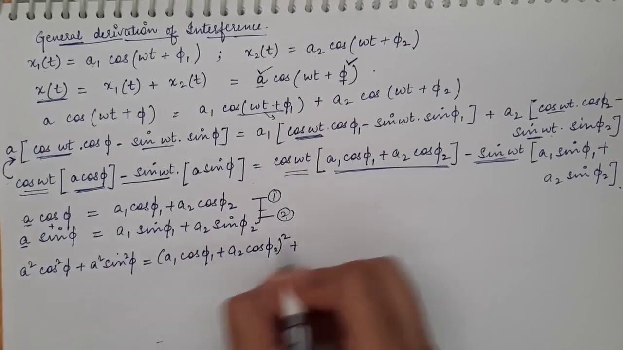 Lecture 2 (3rd Semester) - Basics of Interference