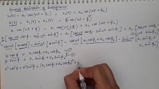 Lecture 2 (3rd Semester) - Basics of Interference