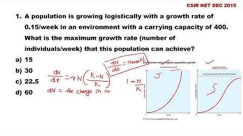 Population Ecology NUMERICAL QUESTION ON LOGISTIC GROWTH | CSIR NET | Ecology and Evolution