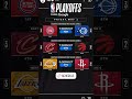 NBA standings today | NBA playoff schedule #nba