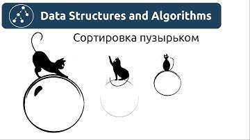 Алгоритмы. Сортировка пузырьком. Реализация на Python и Java.