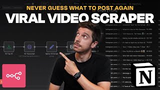 Steal Your Competitor's Top 10 Viral Videos (n8n + Notion automation) Guide