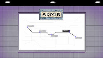 Shipping and Delivery || Shopify Academy