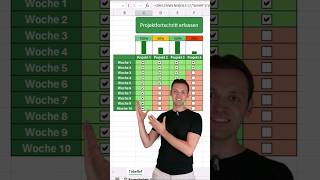 Projektfortschritt in Excel erfassen  #excel #Bürotipps #arbeitsalltag