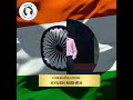 SSB Success Story: Ayush Mishra Gets Recommended Twice from AFSB Gandhinagar!