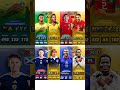 Group C - Current best player & Greatest of all time 💫🔥