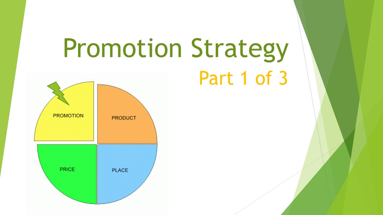 marketing mix strategy  Update 2022  Marketing Mix: Promotion Strategy part 1