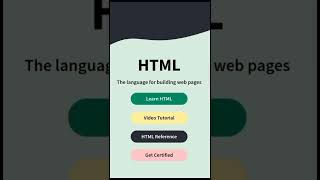 Best Website to Learn Coding #shorts #learncoding @muskanrani22