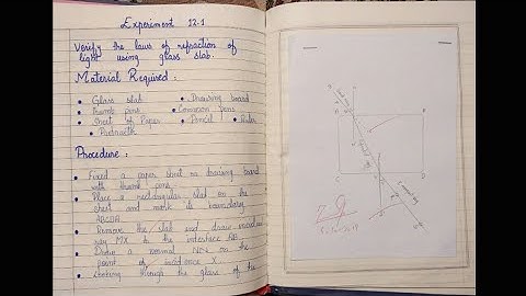 Solved Practical Notebook of Physics class 9th and 10th