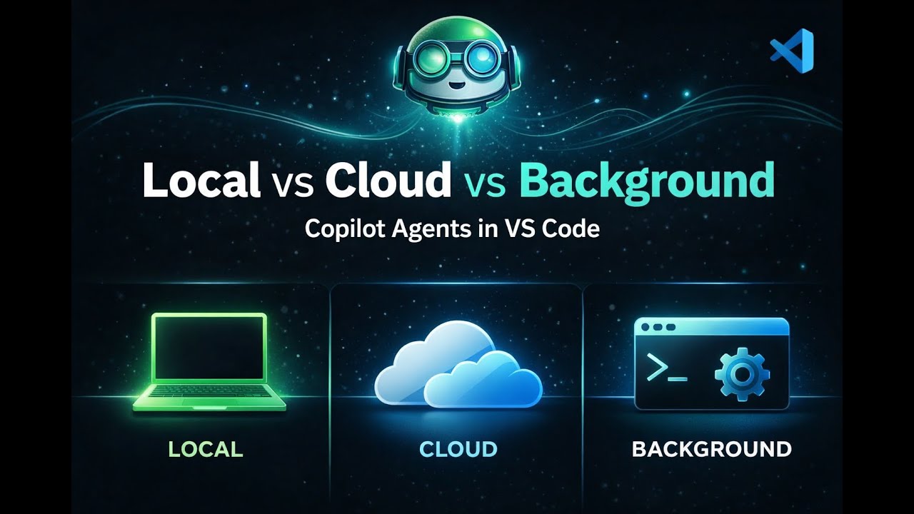 Как разобраться с агентами GitHub Copilot в VS Code | Локальные, облачные и фоновые агенты: объяс...