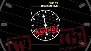 3 Myths About ISO Certification You Still Believe